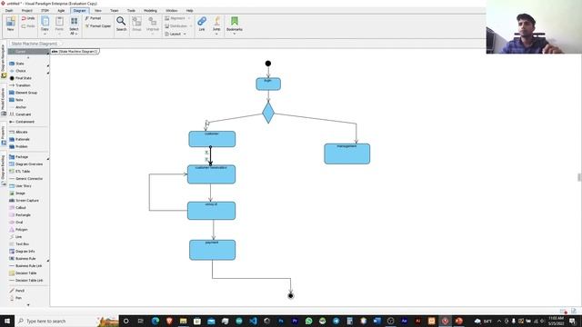 Hotel Management system using state diagram Symbols and Notations. смотреть онлайн