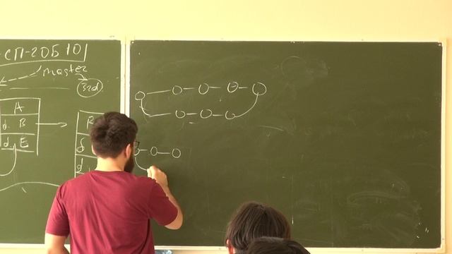 Основы программирования. Практика 1 смотреть онлайн