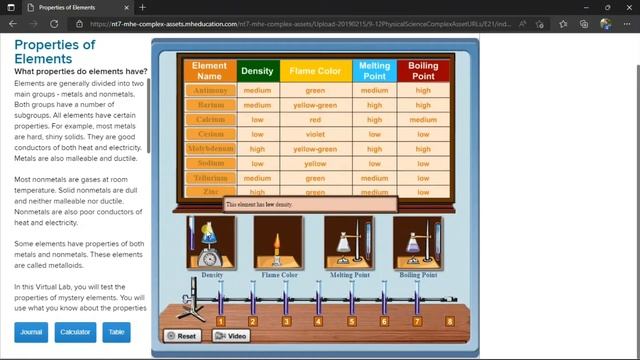 Lab report 2 video смотреть онлайн