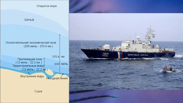 §3 "Наши границы и наши соседи", География 8 класс, Полярная звезда смотреть онлайн