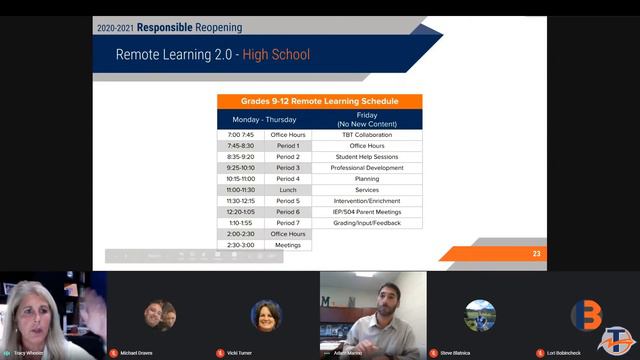 BCSD Community Presentation смотреть онлайн