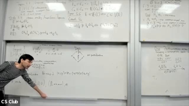 Семантические аспекты интуиционистской логики, лекция 4 | Computer Science Club смотреть онлайн