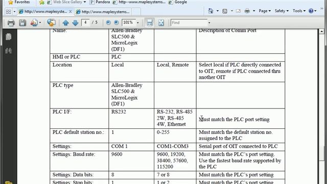 PLC Setup and Configuration -- Maple Systems Touchscreen HMI смотреть онлайн