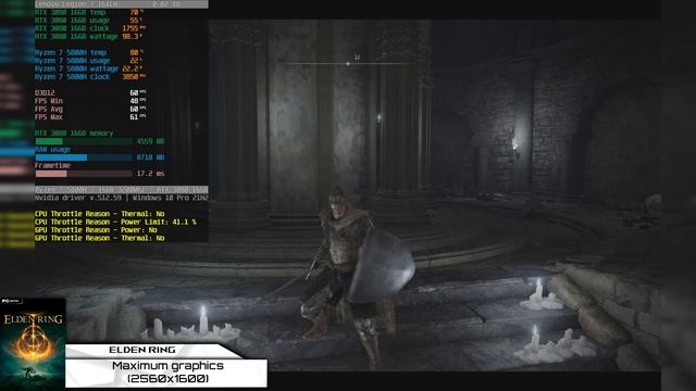Lenovo Legion 7 - Elden Ring Gameplay Test (Ryzen 7 5800H, RTX 3080) смотреть онлайн