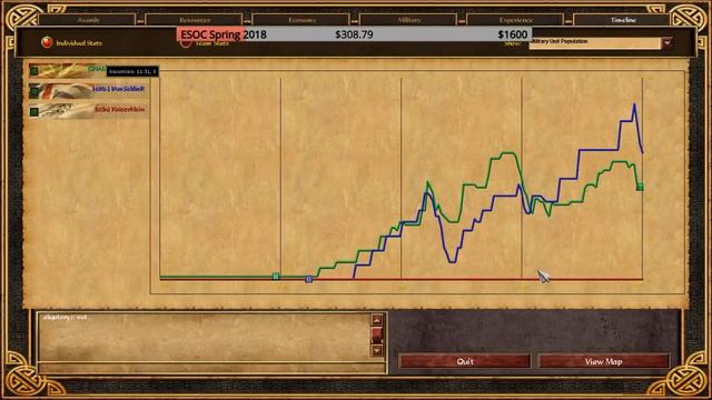 [AoE3] ESOC Autumn Tournament — RO64: IAmSoldieR vs aligator92 смотреть онлайн