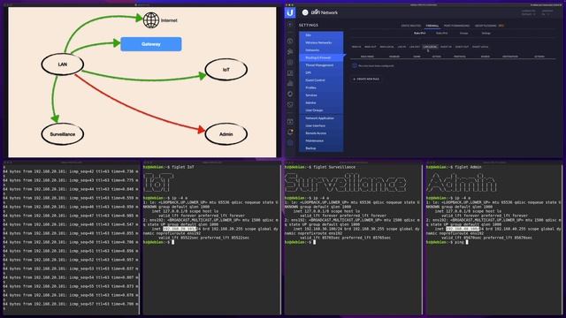Router/Firewall Migration - UniFi USG-Pro/UDM-Pro/pfSense - Firewall Rules Setup смотреть онлайн