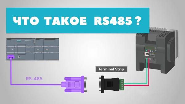 Что такое интерфейс RS485? Интерфейс RS485 и оборудование Bolid