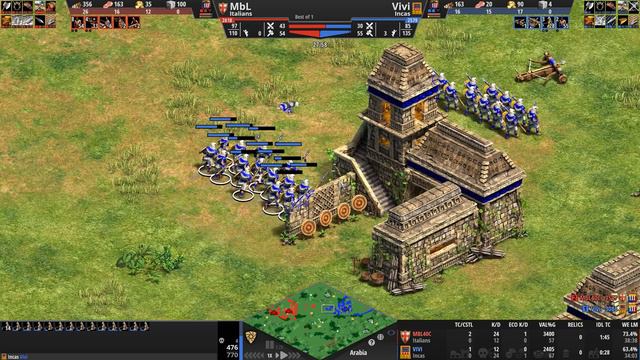 MbL (2618) vs Vivi (2579) | Italians vs Incas | Age of Empires II смотреть онлайн