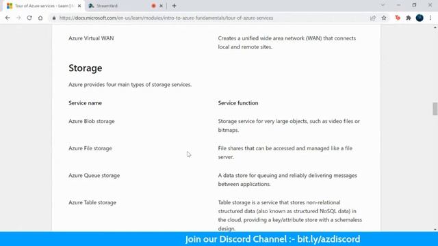 Azure Fundamentals смотреть онлайн