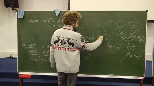 Лекция 9. С.Л.Кузнецов. Циклические выводы для алгебр Клини смотреть онлайн