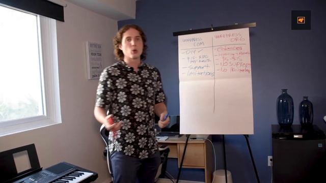 WordPress.com vs. WordPress.org: What Is The Difference? (Complete Breakdown) смотреть онлайн