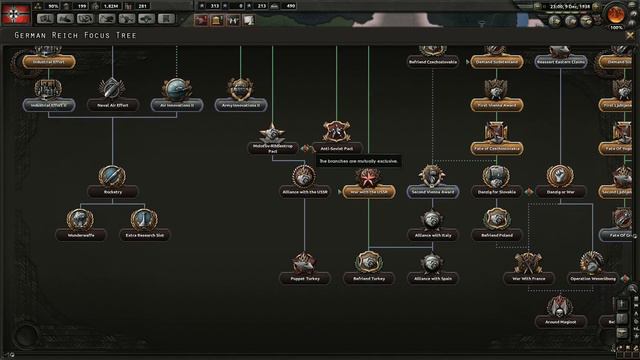 Hearts of Iron IV Germany World Conquest Ironman 4 смотреть онлайн