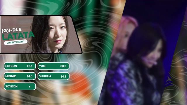 (G)I-DLE (여자)아이들 - 'LATATA' | Line Distribution (OT5)