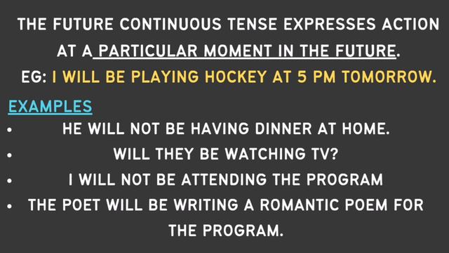3RD SEMESTER ENGLISH GRAMMAR AND USAGE|FUTURE TENSE|TIME TENSES AND ASPECTS|CALICUT UNIVERSITY смотреть онлайн