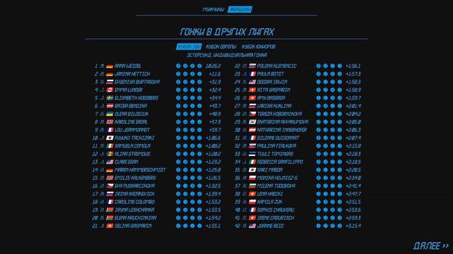 NGL Biathlon | Карьера за Анастасию Горееву #17 Кубок Мира. Анси