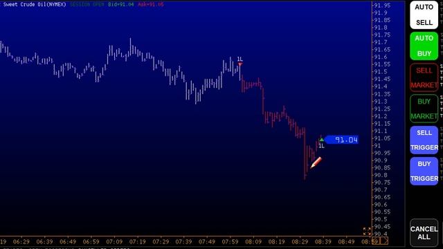 23 09 14 фьючерс нефти логика сделки смотреть онлайн