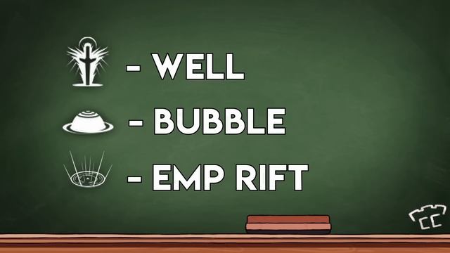 I Found the PERFECT Resilience for Each Character смотреть онлайн