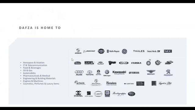 DAFZA - Discover How Dubai's Leading Freezone Can Become Your Gateway to Growth & Expansion смотреть онлайн
