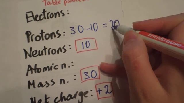 Solving Table problems: protons, neutrons, electrons and etc. смотреть онлайн