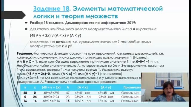 Информатика. Лекция 10. 08.04.2019 смотреть онлайн