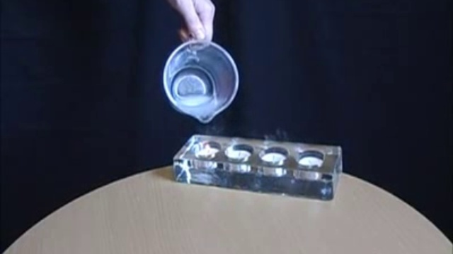 Простые фокусы смотреть онлайн