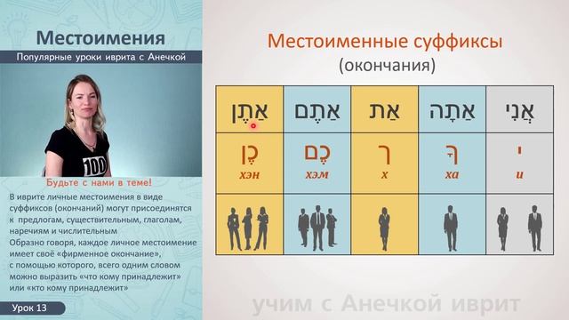№13 УРОКИ ИВРИТА МЕСТОИМЕНИЯ ║ ИВРИТ ДЛЯ НАЧИНАЮЩИХ ║ УЧИМ ИВРИТ С НУЛЯ ║ ЯЗЫК ИВРИТ КУРС БЕСПЛАТНО смотреть онлайн