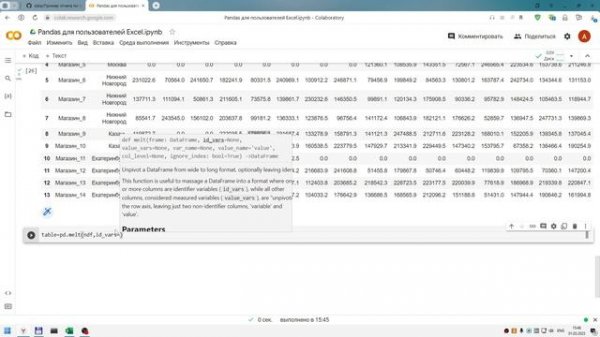 Pandas для пользователей Excel