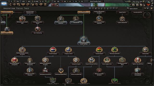 Hearts of Iron IV - Kaiserreich: Argentina #6 смотреть онлайн