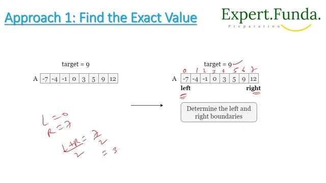 Leetcode 704. Binary Search || Find the Exact Value Approach || Java Solution смотреть онлайн