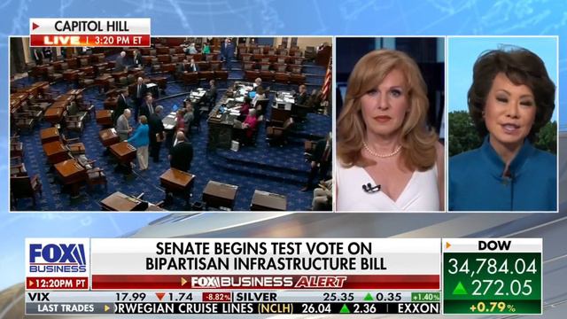 FOX Business, 7/21/21: Elaine Chao talks the bipartisan infrastructure bill and electric vehicles смотреть онлайн