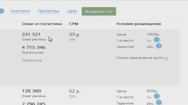 Реклама в сообществах Вконтакте