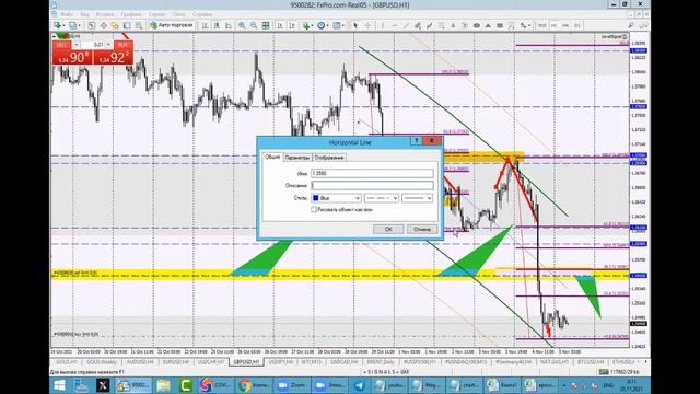 05 ноября Торговые сигналы и Обзор рынка смотреть онлайн