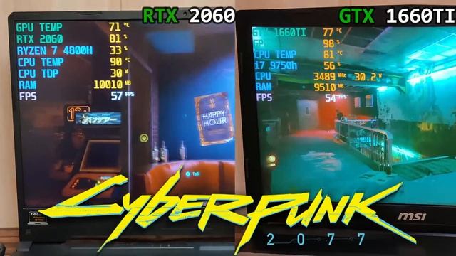 RTX 2060 (6GB) Vs GTX 1660Ti (6GB) | 5 Games Tested | No DLSS