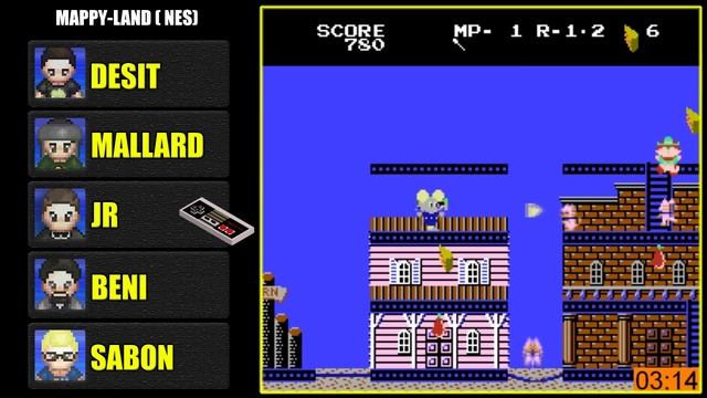 Mappy-Land (NES) - 5 Player Race смотреть онлайн