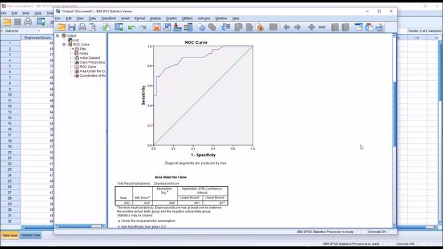 Receiver Operator Characteristic (ROC) Curve in SPSS смотреть онлайн