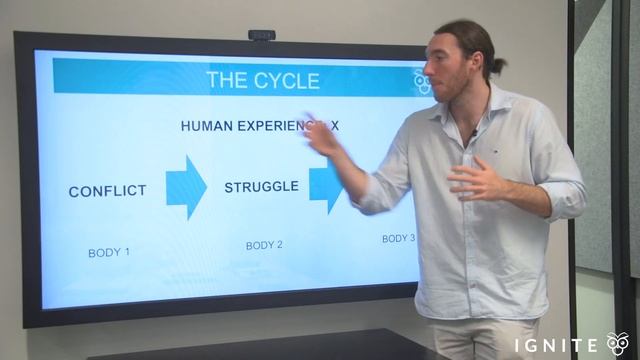 How to Structure an Essay for Texts & Human Experiences смотреть онлайн