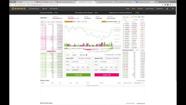Cardano (ADA) Купить. Как Купить криптовалюту Кардано Легко и Просто