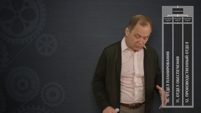 5.10 смотреть онлайн