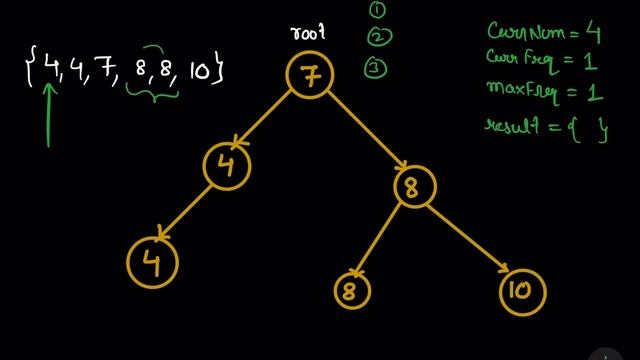 Find Mode in Binary Search Tree | 2 Approaches | Follow Up | Leetcode-501 | GOOGLE смотреть онлайн