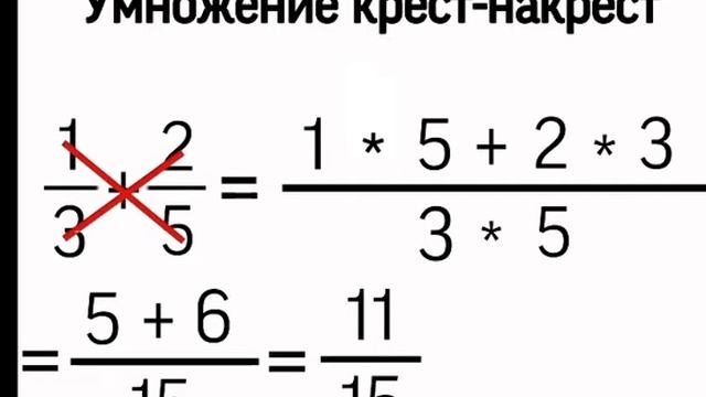Вычисление дробей. Учимся складывать дроби. 2 часть из 5. смотреть онлайн