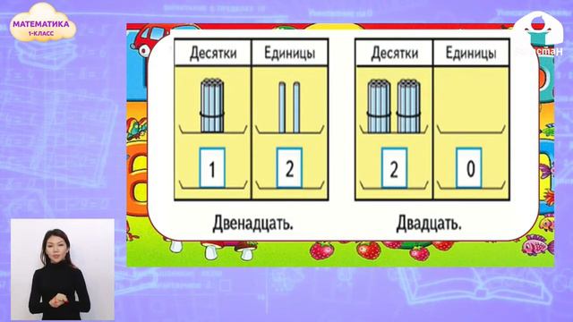 1-класс | Математика | Десятки. Единицы смотреть онлайн