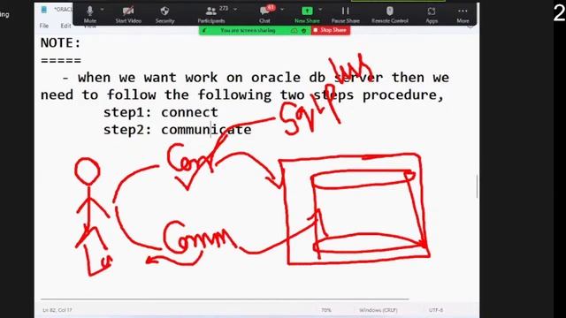 Chandrakant Shivastava - 26-08-2022 JAVA FULL STACK DEVELOPMENT (ORACLE) смотреть онлайн