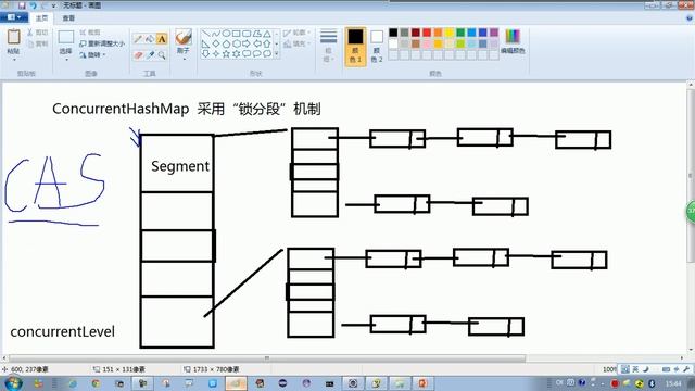 4 尚硅谷 JUC线程高级 同步容器类 ConcurrentHashMap смотреть онлайн