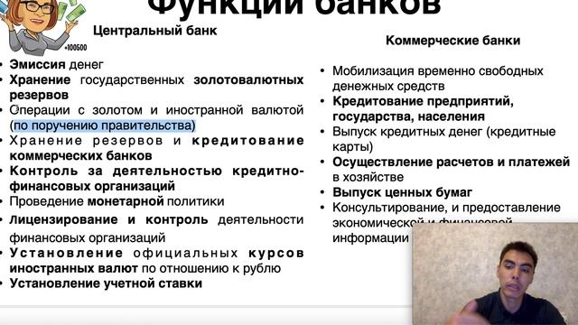 Финансовый институт Банковская система смотреть онлайн