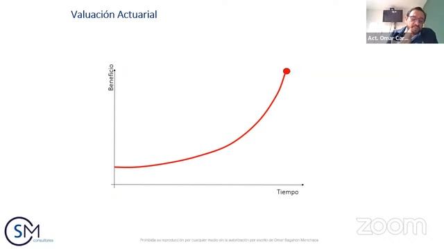 NIF D-3 смотреть онлайн
