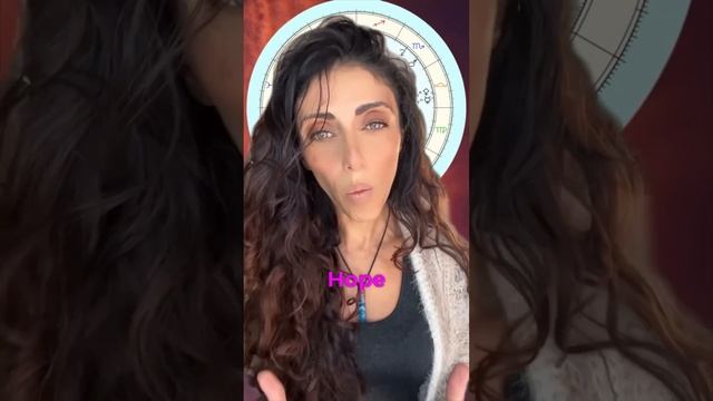 ??✨ASTRO FORECAST, Solar Eclipse? Oct. 14, 2023– Becoming A Bridge For Love & Peace смотреть онлайн