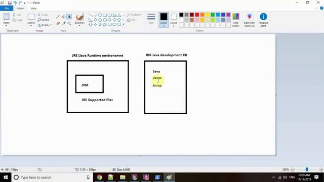 Core java in tamil Java,Javac ,JRE and JVM brief concept for beginners смотреть онлайн
