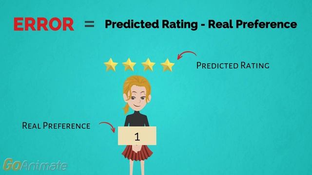 Beyond Parity: Fairness Objectives for Collaborative Filtering смотреть онлайн