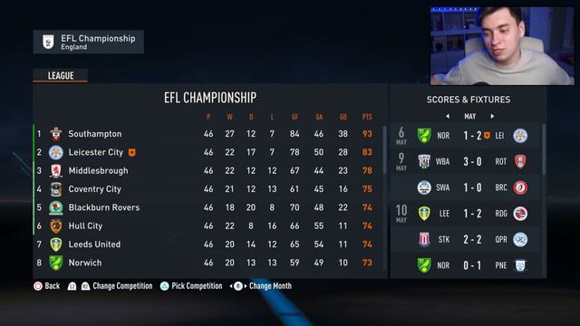 FIFA 23 | ПЕРЕСТРОЙКА ЛЕСТЕРА