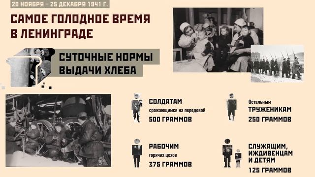 Инфографика "Жизнь блокадного Ленинграда" смотреть онлайн